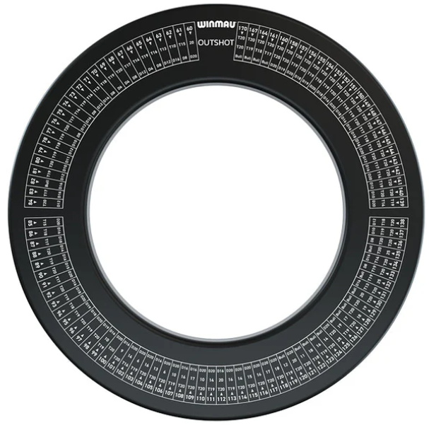 Winmau Outshot Dartboard Surround